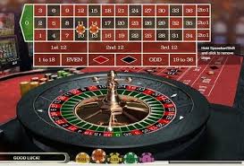 Echtgeld Roulette Casinos Die beste Wahl für Casino-Liebhaber